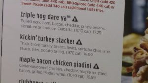 Image for NYC Sued Over Salt Shaker Menu Labels